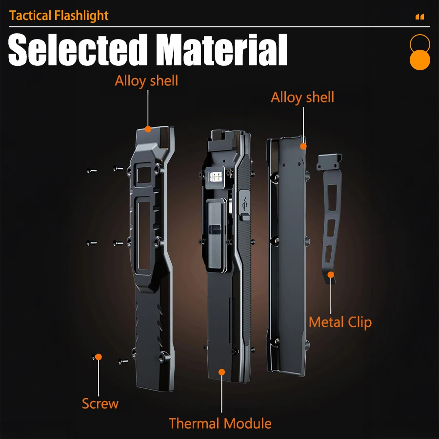 NightGuard Tactical Edge: – 1300 Lumen Rechargeable Flat Flashlight