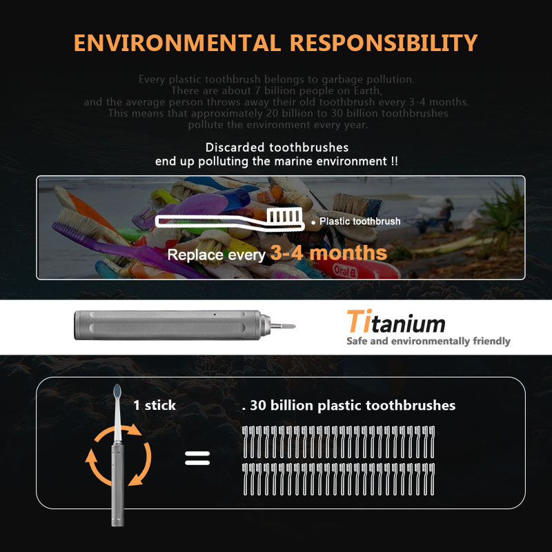 EvoGrip Titanium Toothbrush|The Ultimate 3-in-1 EDC Travel Tool