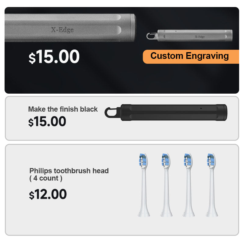 EvoGrip Titanium Toothbrush|The Ultimate 3-in-1 EDC Travel Tool