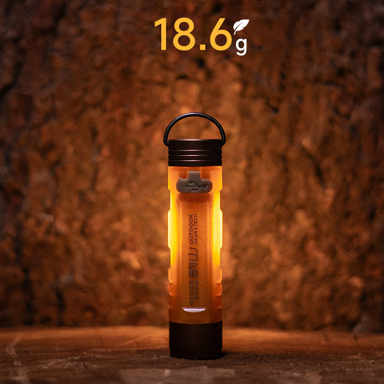 CapLight – Ultralight Clip-On Rechargeable Flashlight For Hats, Bags & Outdoor Use