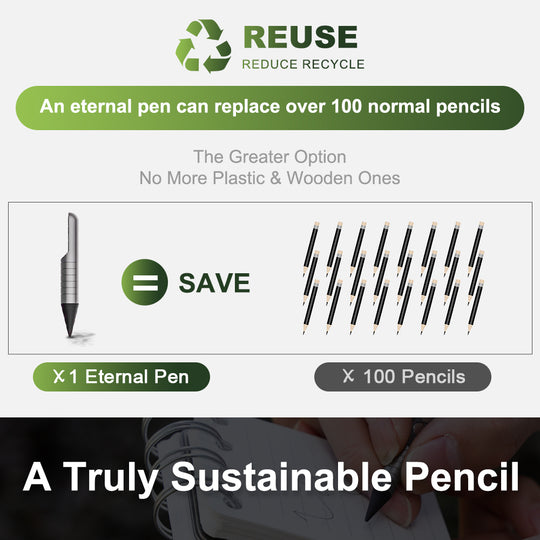 OmniPro 2.0 - The Titanium Wrench That Does It All