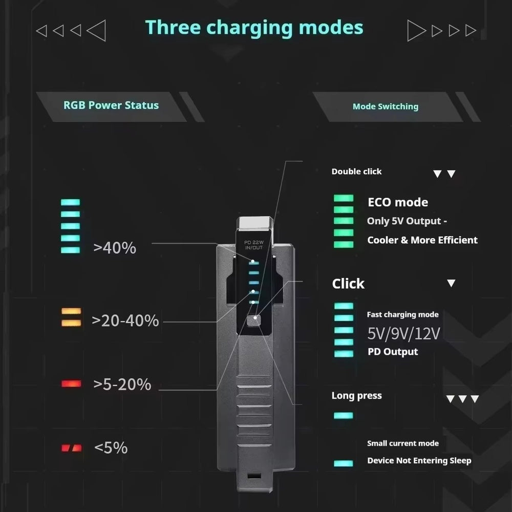 VoltNest: Flashlight with Quick-Swap Battery & Charging Module