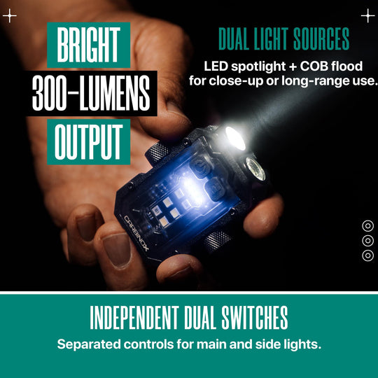 LumiBolt:Rechargeable Ultra-Bright Magnetic LED Keychain Mini Flashlight