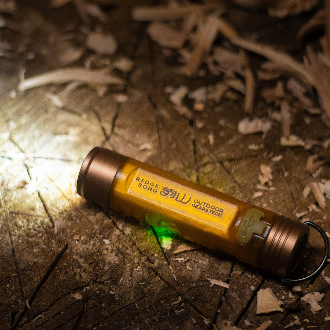 CapLight – Ultralight Clip-On Rechargeable Flashlight For Hats, Outdoo – Edctitan