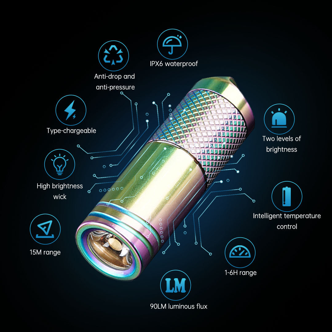 The Brightkey: Mini LED Flashlight