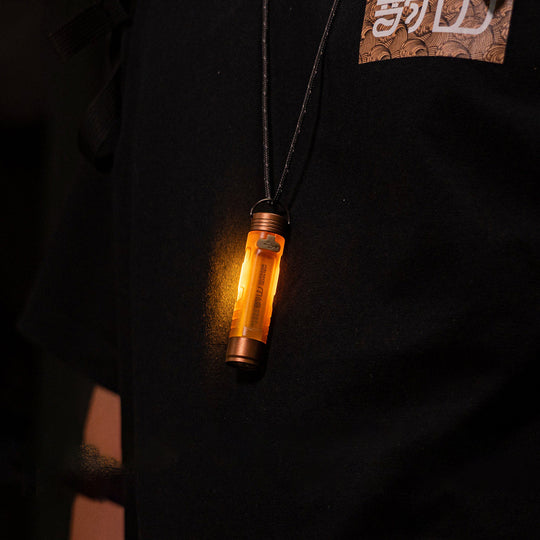 CapLight – Ultralight Clip-On Rechargeable Flashlight For Hats, Bags & Outdoor Use