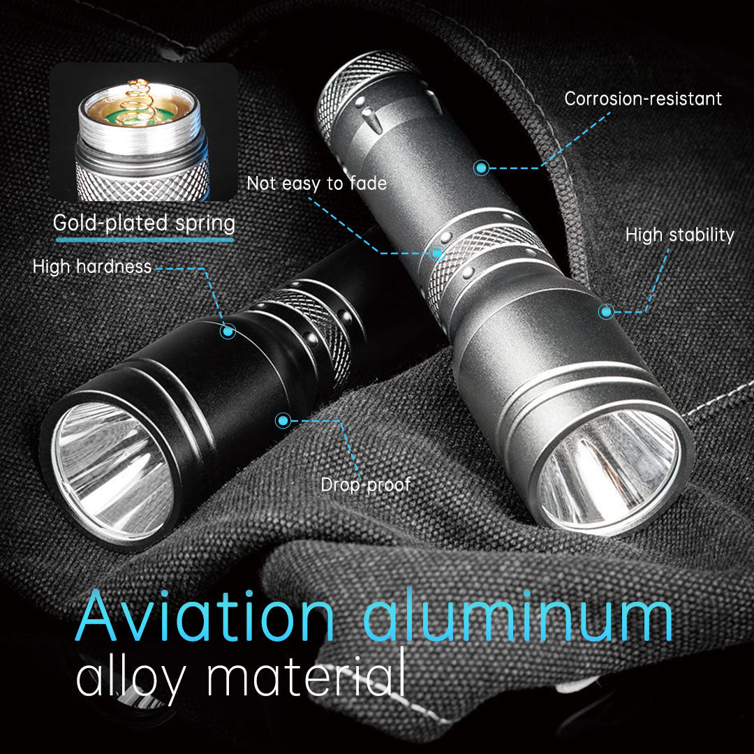 The Lightpalm｜Portable Magnetic Charging Strong LED Flashlight