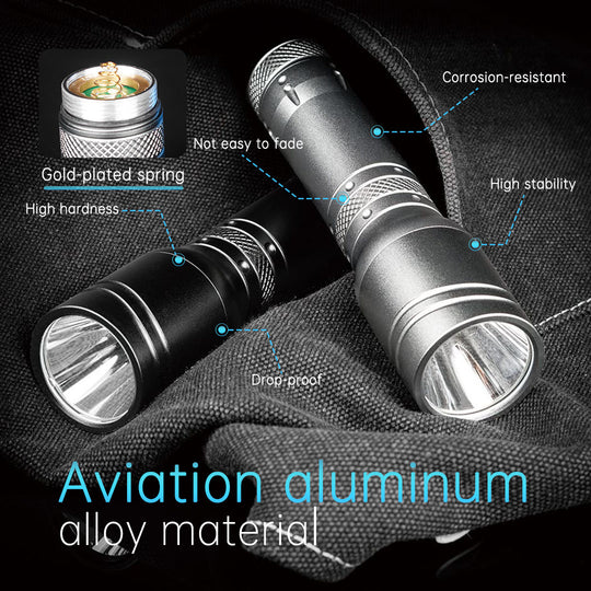 The Lightpalm｜Portable Magnetic Charging Strong LED Flashlight
