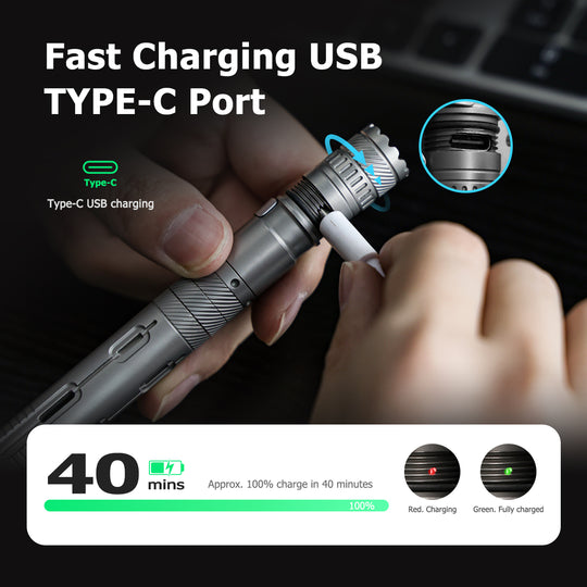 The CoreLite - 6-in-1 Modular Titanium Multitool Pen