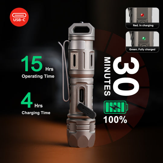 TiScope - The Compact Titanium Zoom Light for Everyday Carry