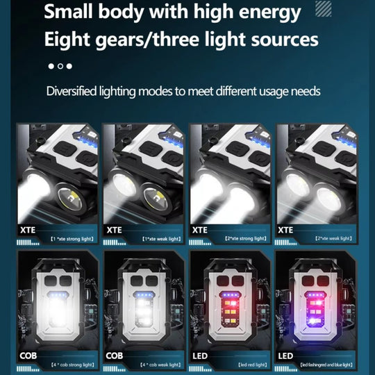 LumiBolt:Rechargeable Ultra-Bright Magnetic LED Keychain Mini Flashlight
