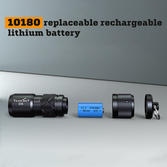 Mini Magnetic LED Flashlight: Direct Charging,Adjustable Focus, Ultra-Portable Light