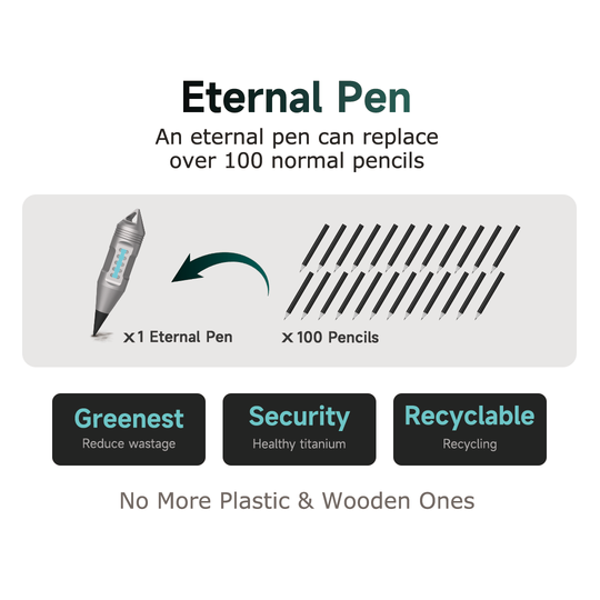 Wolf Fang 2.0- Titanium Keychain Lantern & Pen & Screwdriver