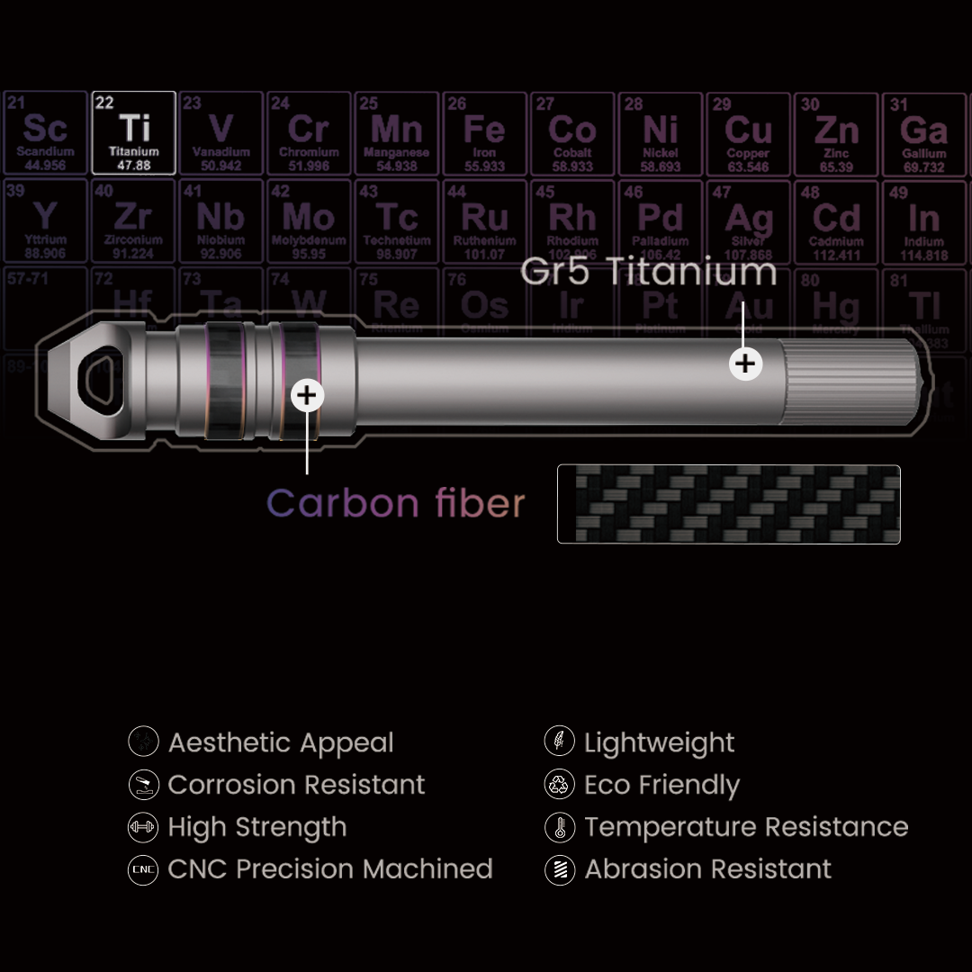 The SparkX - Titanium All-in-One Quick Release Firestarter
