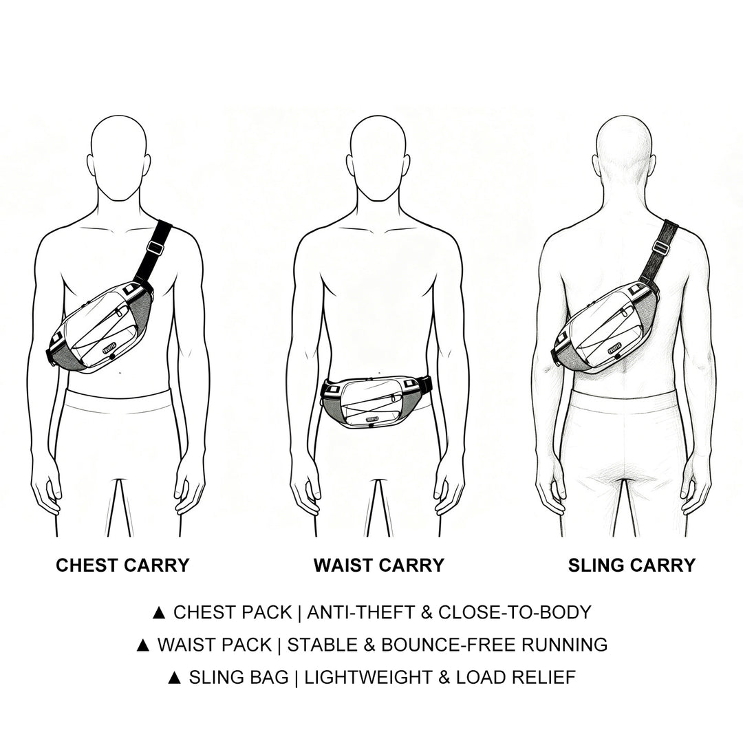 RideSling– Large-Capacity Cycling Chest Bag For Commuting, Travel & Daily Carry.