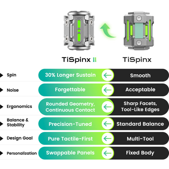 TiSpinx II: A Modular Titanium EDC Spinner Pendan