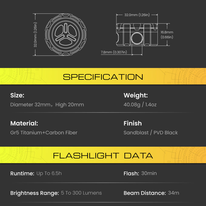 Mag-Dot - Magnetic Titanium Mini EDC Flashlight & Fidget Toy