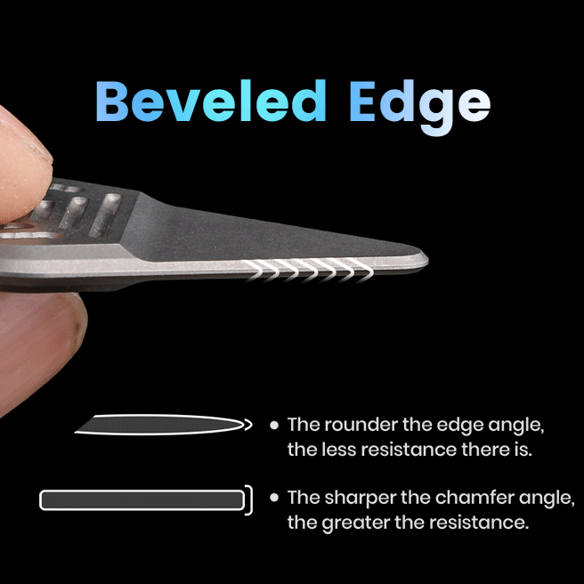 ResoTi | Titanium Guitar Pick with Sweat-Activated Grip