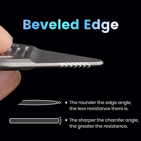 ResoTi | Titanium Guitar Pick with Sweat-Activated Grip