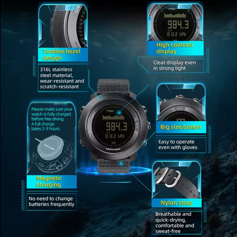 DepthMaster X - Military Tactical Watch for Men