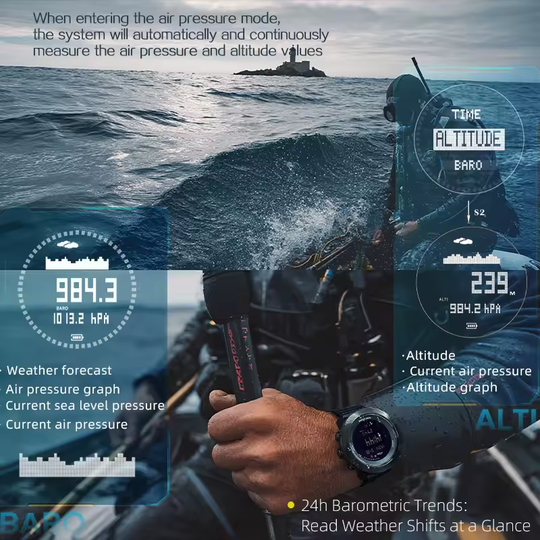 DepthMaster X - Military Tactical Watch for Men