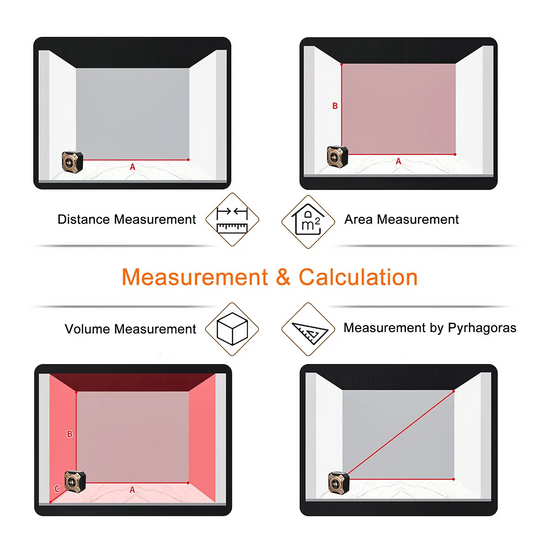 DistoRay：2 in 1 Digital Laser Tape Measure
