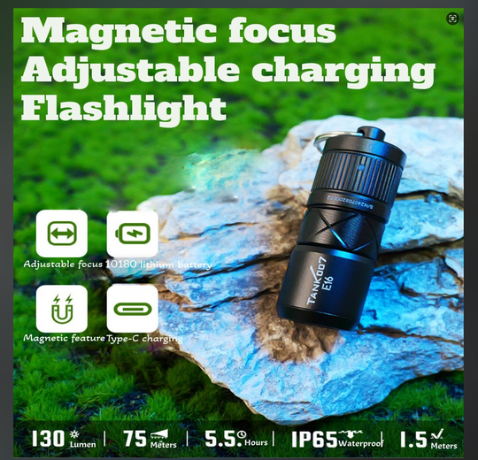 Mini Magnetic LED Flashlight: Direct Charging,Adjustable Focus, Ultra-Portable Light