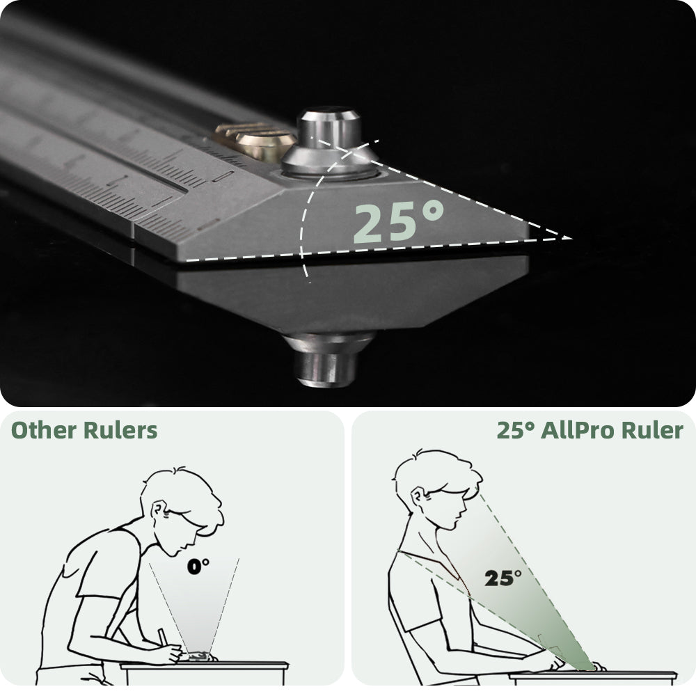 AllPro Ruler G2|Titanium EDC Measuring Tool That Does It All