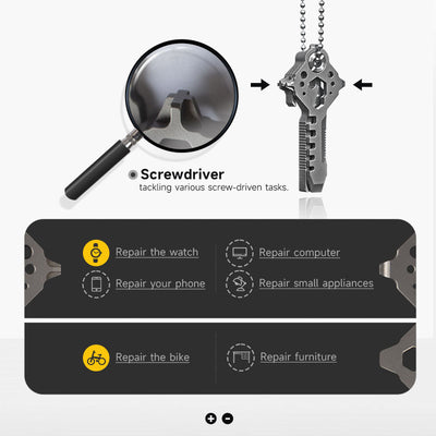 The Keymaster: 12 in 1 EDC Tool