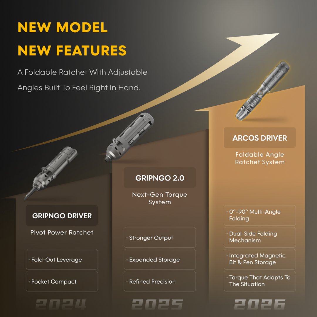 Arcos Driver：4-Angle Foldable Titanium Ratchet Screwdriver