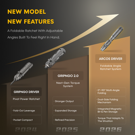 Arcos Driver：4-Angle Foldable Titanium Ratchet Screwdriver