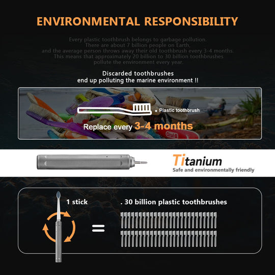 EvoGrip Titanium Toothbrush｜The Ultimate 3-in-1 EDC Travel Tool