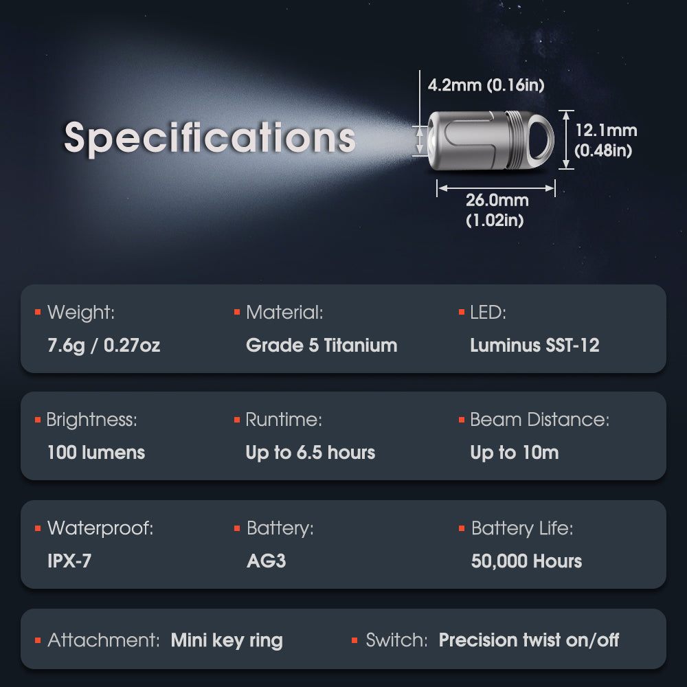 LUMIX Nano Ti— A 100-Lumen Titanium Micro Flashlight