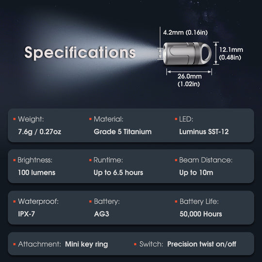 LUMIX Nano Ti— A 100-Lumen Titanium Micro Flashlight