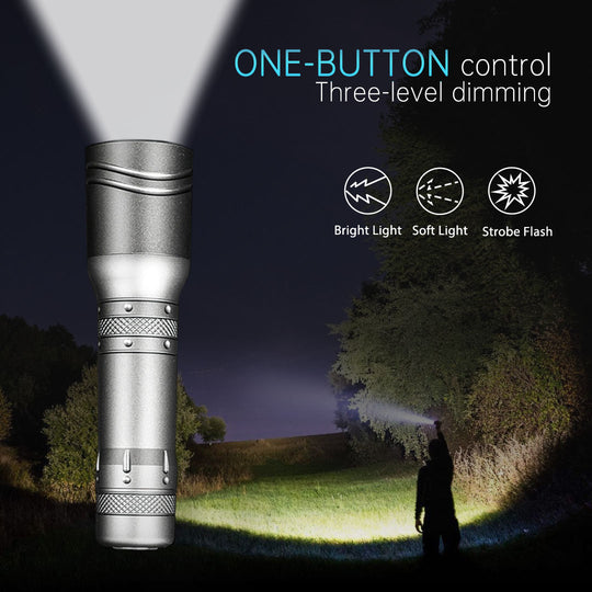 The Lightpalm｜Portable Magnetic Charging Strong LED Flashlight