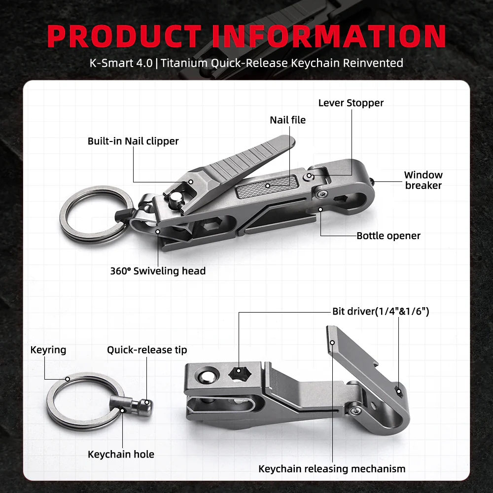 Father’s Day Personalized EDC Gift Sets