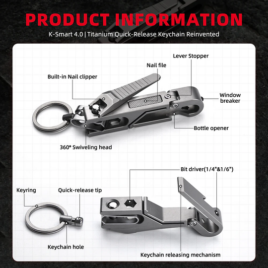 Father’s Day Personalized EDC Gift Sets