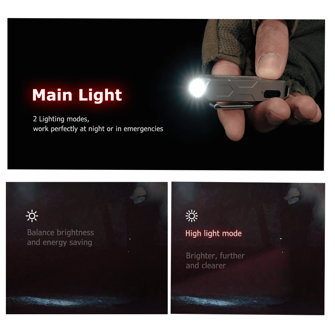 EchoSwitch: Titanium Magnetic Dual-Light EDC Flashlight