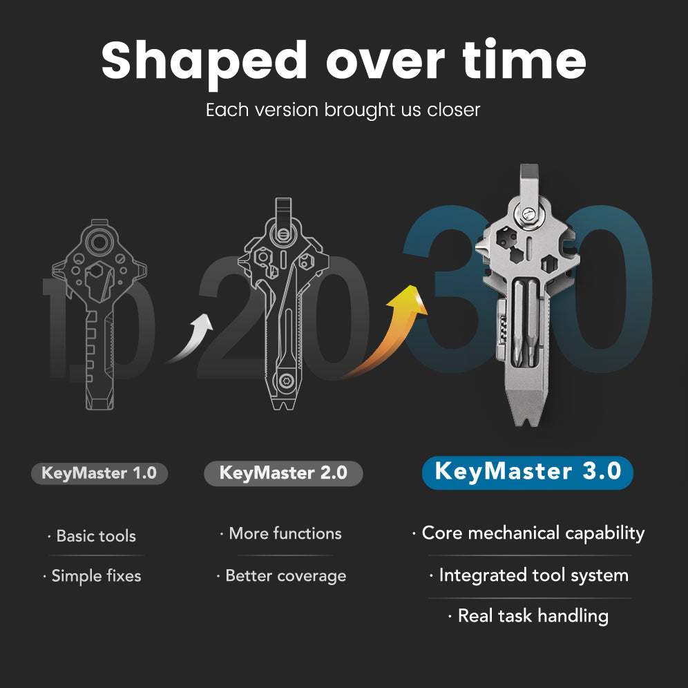 KeyMaster 3.0: The Next Evolution of Key-Shaped Toolbox