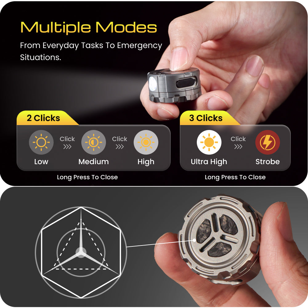 Mag-Dot - Magnetic Titanium Mini EDC Flashlight & Fidget Toy