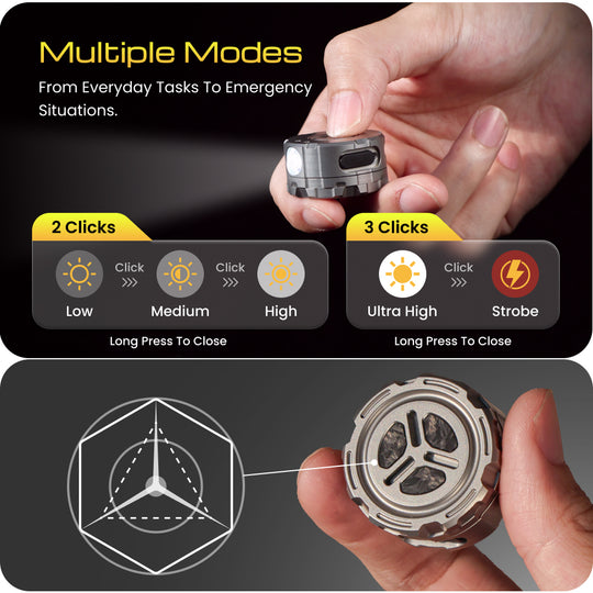 Mag-Dot - Magnetic Titanium Mini EDC Flashlight & Fidget Toy