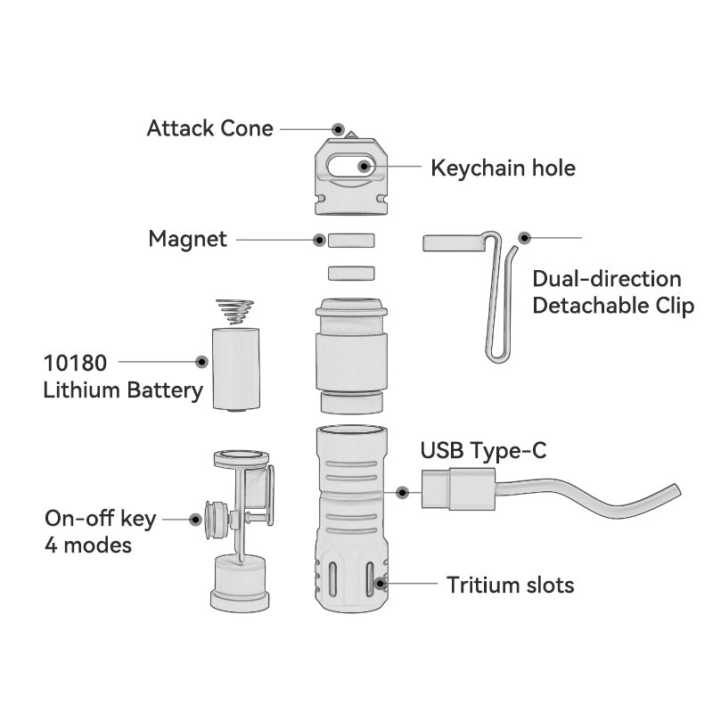 TwiLite - Titanium Magnetic Quick Release Flashlight