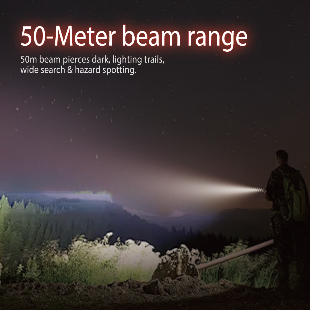 EchoSwitch: Titanium Magnetic Dual-Light EDC Flashlight