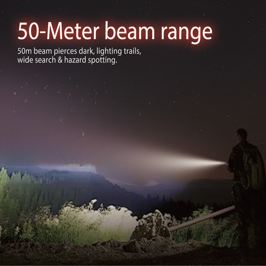 EchoSwitch: Titanium Magnetic Dual-Light EDC Flashlight