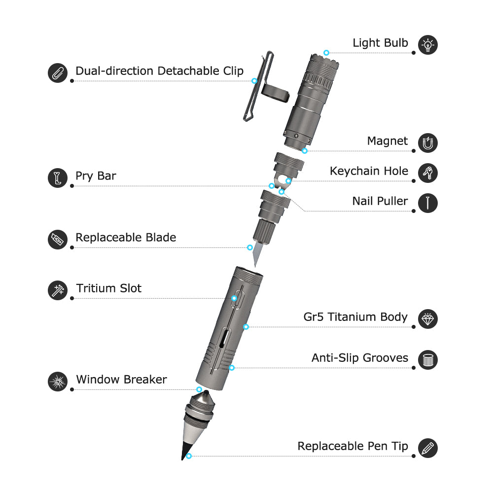 The CoreLite - 6-in-1 Modular Titanium Multitool Pen