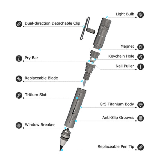 The CoreLite - 6-in-1 Modular Titanium Multitool Pen