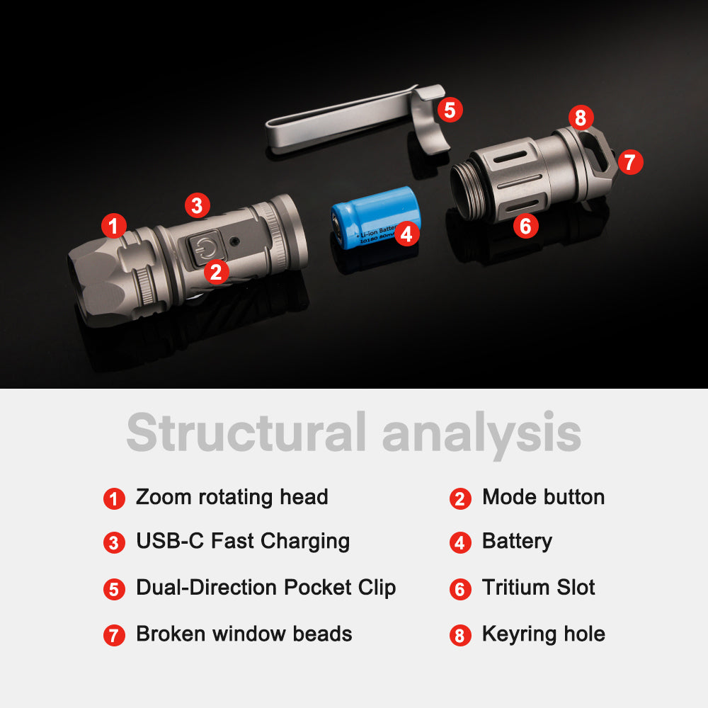 TiScope - The Compact Titanium Zoom Light for Everyday Carry