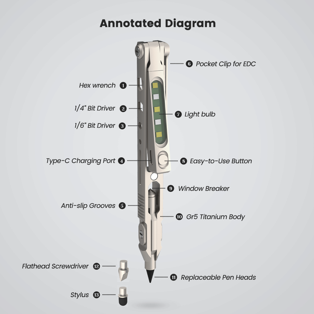 SwitchX - The Transformable Modular Titanium Flashlight Pen