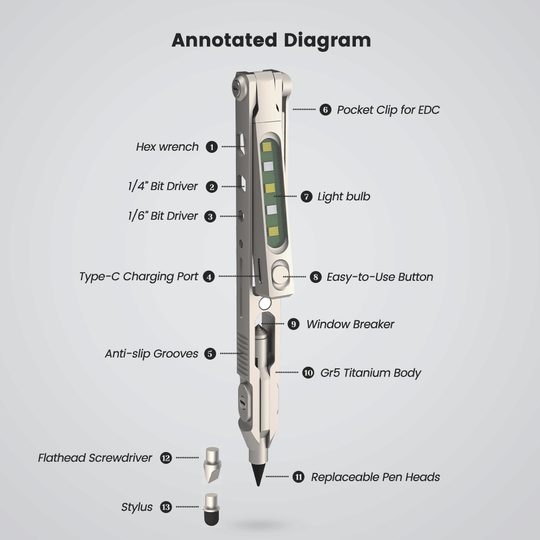 SwitchX - The Transformable Modular Titanium Flashlight Pen