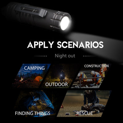 The Wayfinder: Titanium Mutil Rechargeable Flashlight